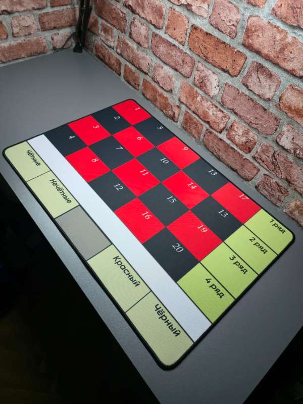 Кастомные коврики для мышки которые мы изготовили | Уникальные коврики для мыши &mdash; KOVRIK-KOMP