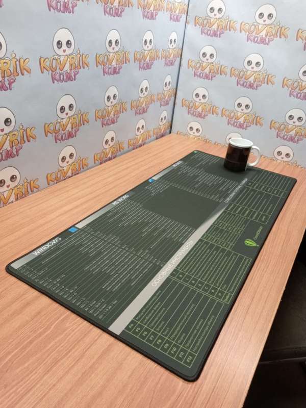 Кастомные коврики для мышки которые мы изготовили | Уникальные коврики для мыши &mdash; KOVRIK-KOMP