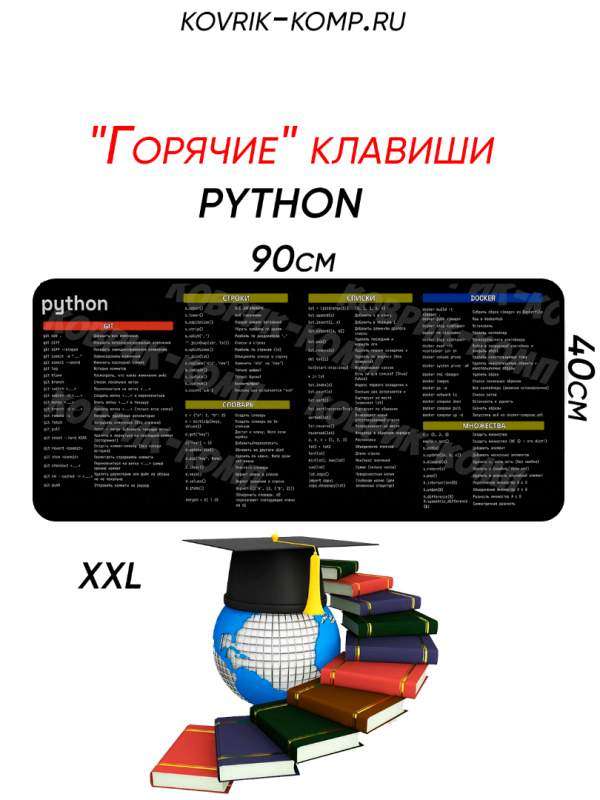 Купить коврик для мышки с   вашим уникальным дизайном и доставкой от производителя | Уникальные коврики для мыши &mdash; KOVRIK-KOMP