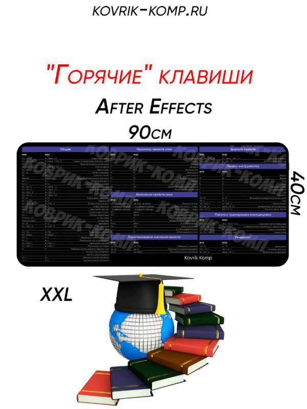 Купить коврик для мышки с   вашим уникальным дизайном и доставкой от производителя | Уникальные коврики для мыши &mdash; KOVRIK-KOMP