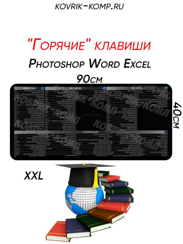 Купить коврик для мышки с горячими клавишами Adobe Photoshop 