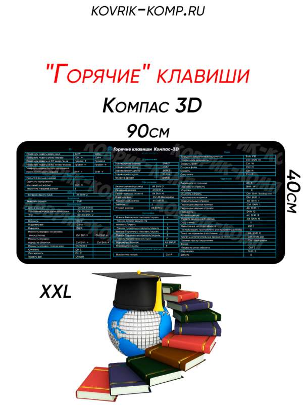 Купить коврик для мышки с горячими клавишами Компас 3D