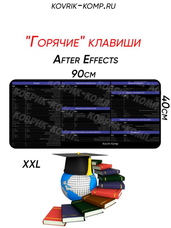 Купить коврик для мышки с горячими клавишами Adobe After Effects