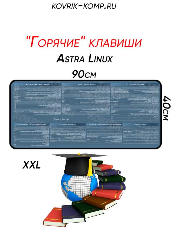 Купить коврик для мышки с горячими клавишами Коврик для мыши  с горячими клавишами Astra Linux  