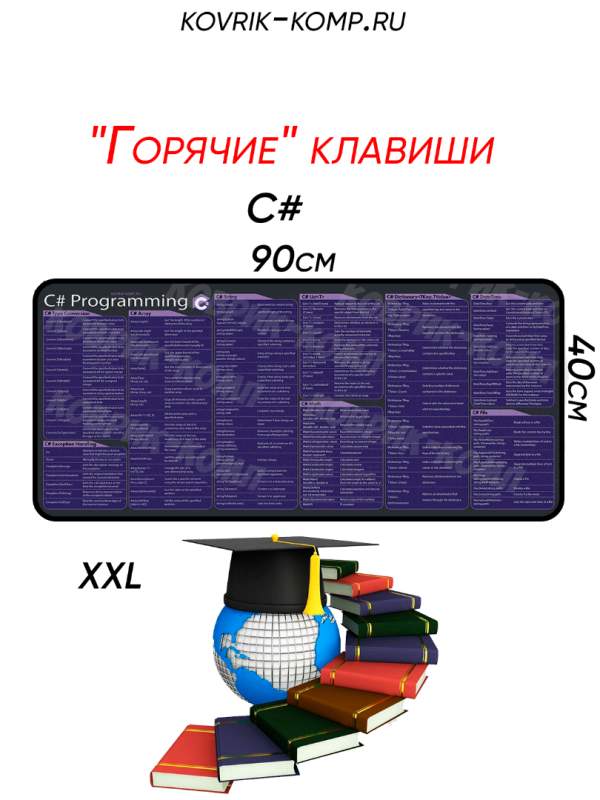 Купить коврик для мышки с горячими клавишами C#